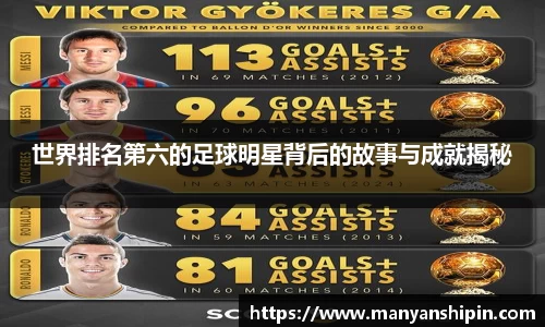 世界排名第六的足球明星背后的故事与成就揭秘